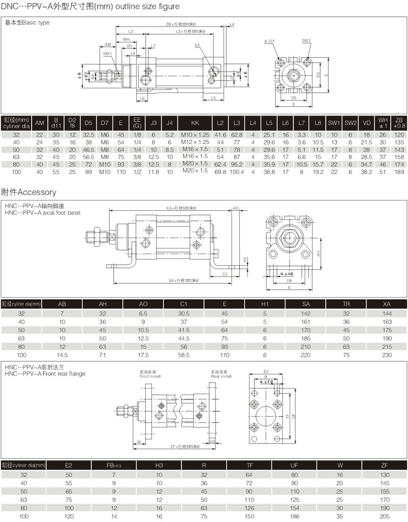四川阜新液压油泵 DNC(Φ32~Φ100)系列标准方型气缸